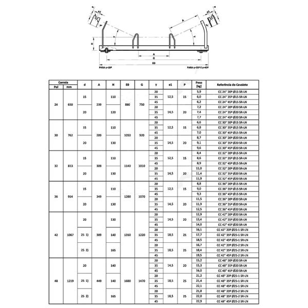 Roller Frame Harbor 1120mm 1180mm Conveyor Roller Frame