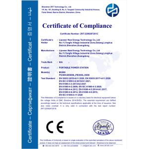 Jiangxi Zhuokai New Energy Technology Co., Ltd. Certifications