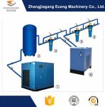 Blue Air Compressor Machine , Environmental Protection 2 Stage Air Compressor