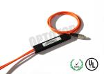 FBT Wideband Directional Coupler