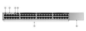 Wholesale Brand NEW CISCO WS-C3850-48T-E 48 10/100/1000 Ethernet ports Switch from china suppliers