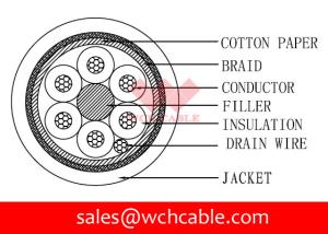 Wholesale UL21183 TPE Jacketed Cable: 24AWGx6C from china suppliers