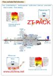 Self Adhesive Sticker Labeling Machine for PET Plastic Glass Round Square Shaped