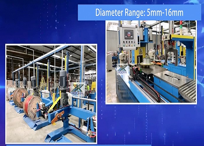 Automatic Wire And Cable Machinery Wire Coiling Machine AC 380 V