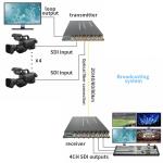 4 Channel 3G SDI Fiber Converter Full Digital Non Compression Broadcast Level