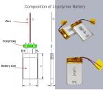 Rechargeable Lipo Battery KC CB IEC62133 Approved Professional Factory 804080 Li
