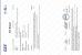 Guangzhou Chilong Electronic Co., Ltd. Certifications