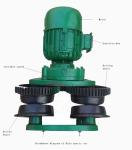 China crane0.5T BCD explosion proof electric hoist, hoist, wire rope electric