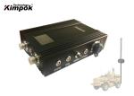 COFDM Wireless Video Transmitter