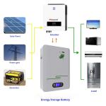 2.56KWH Solar Powerwall Battery LiFePO4 SHome Energy Storage System