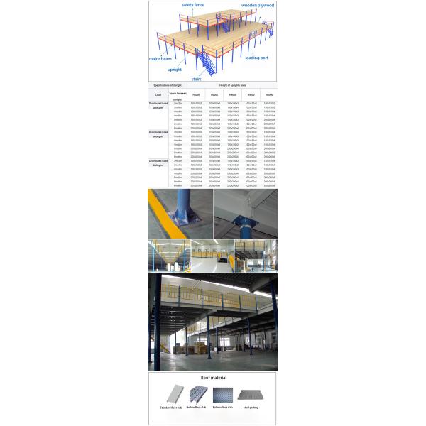 Customized Attic Steel Structure Platform 800kg-3000kg Load Capacity