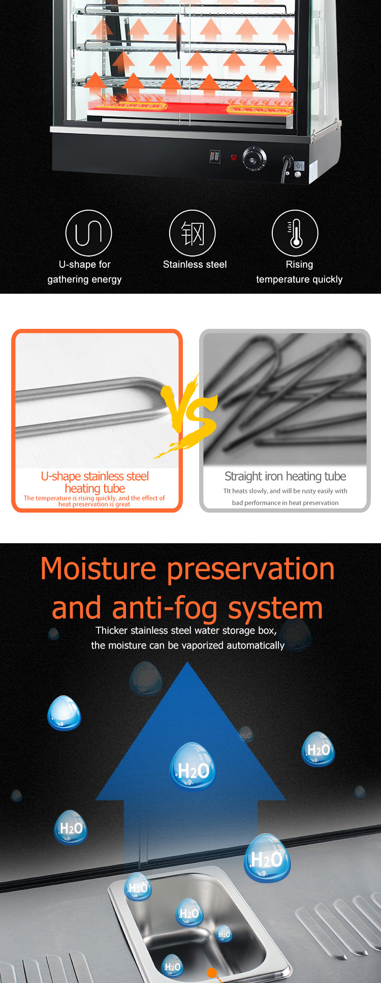 Multifunctional Commercial Glass Food Warmer Display Showcase for Your Kitchen Needs