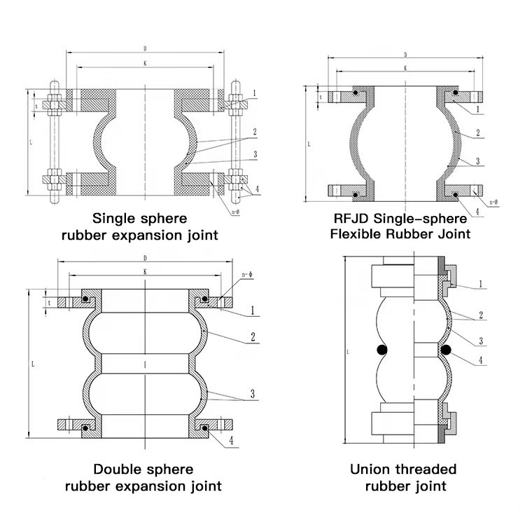 304 Stainless Steel Wire Fastener Internal Thread Flexible Rubber Expansion Joint Soft