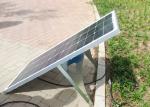 Household Appliances Solar Power PV System 1500w 100MAH Intelligent / Modular