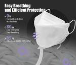 GB2626 Disposable Medical Face Mask Kf94 Kn95 Protective Mask