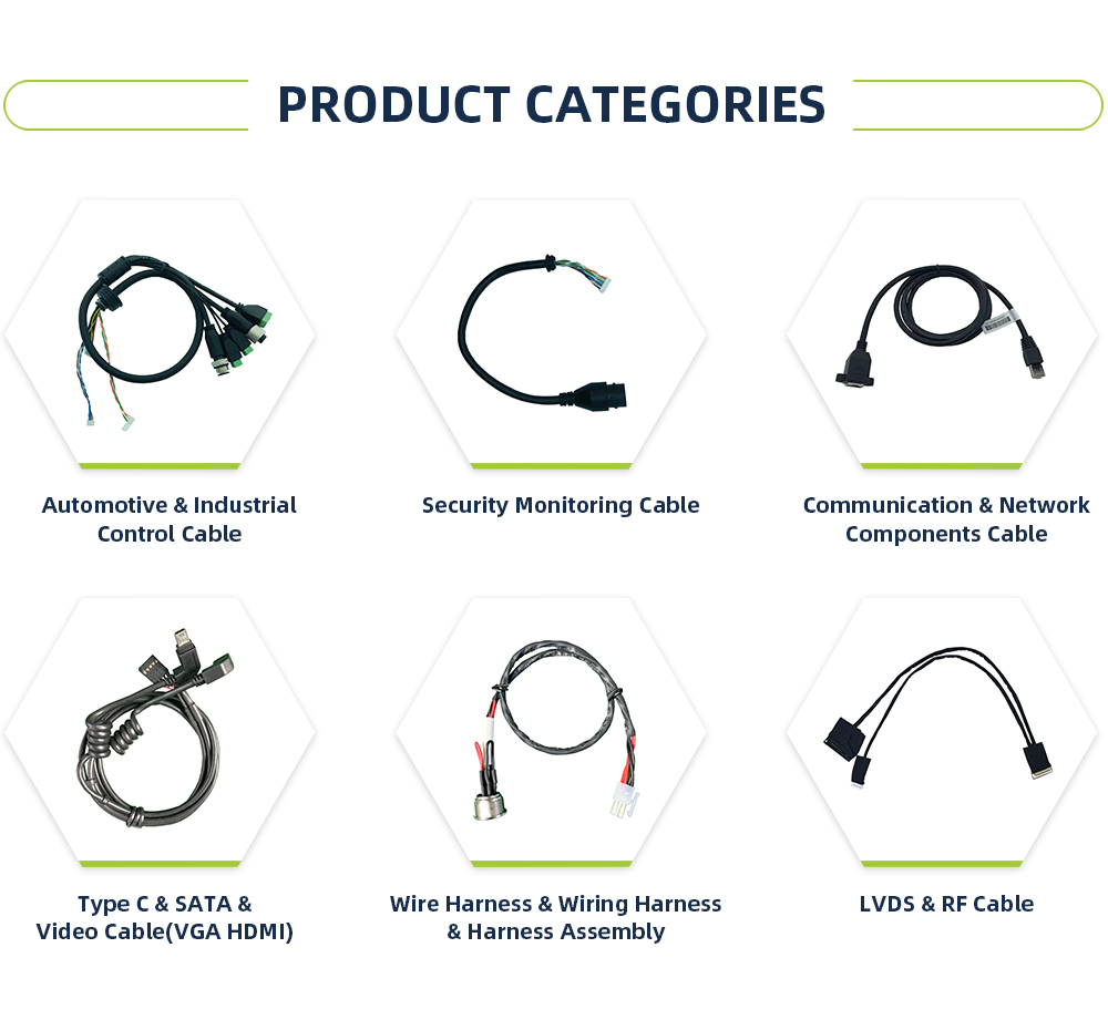 0.97m Length Industrial Cable Assemblies Wire Harness Custom Shielding Bushing
