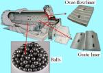 ISO9001 PY Cone Crusher 22KW Iron Ore Crusher Machine φ900*2100 GMQG