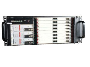 Wholesale CPCI 2U Chassis Iris Recognition Server Hardware Device ISO9001 from china suppliers