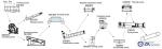 Advanced Tech Gold Mine Mining Equipment, Gold Ore Dressing Production Line