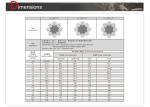 Elevator Steel Wire Rope Traction Elevator System with CE ISO