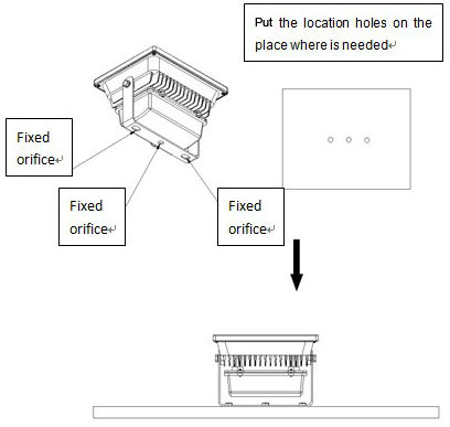 Super Long life Span Penguin 30W LED Flood Light