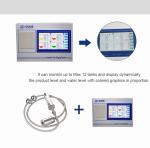 Oil Depot High Accuracy SYW - A1 Automatic Magnetostrictive Flexible Level meter