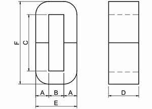 multi-cut amorphous c core