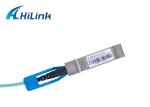 Passive DAC Twinax 5G 30AWG Direct Attach Copper Cable SFP28