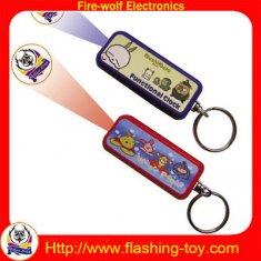 Led projector keychain, Mini projector keychain manufacturer & Suppliers