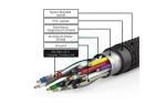 QS 5901， 2.1 Version 8K HDMI Cable