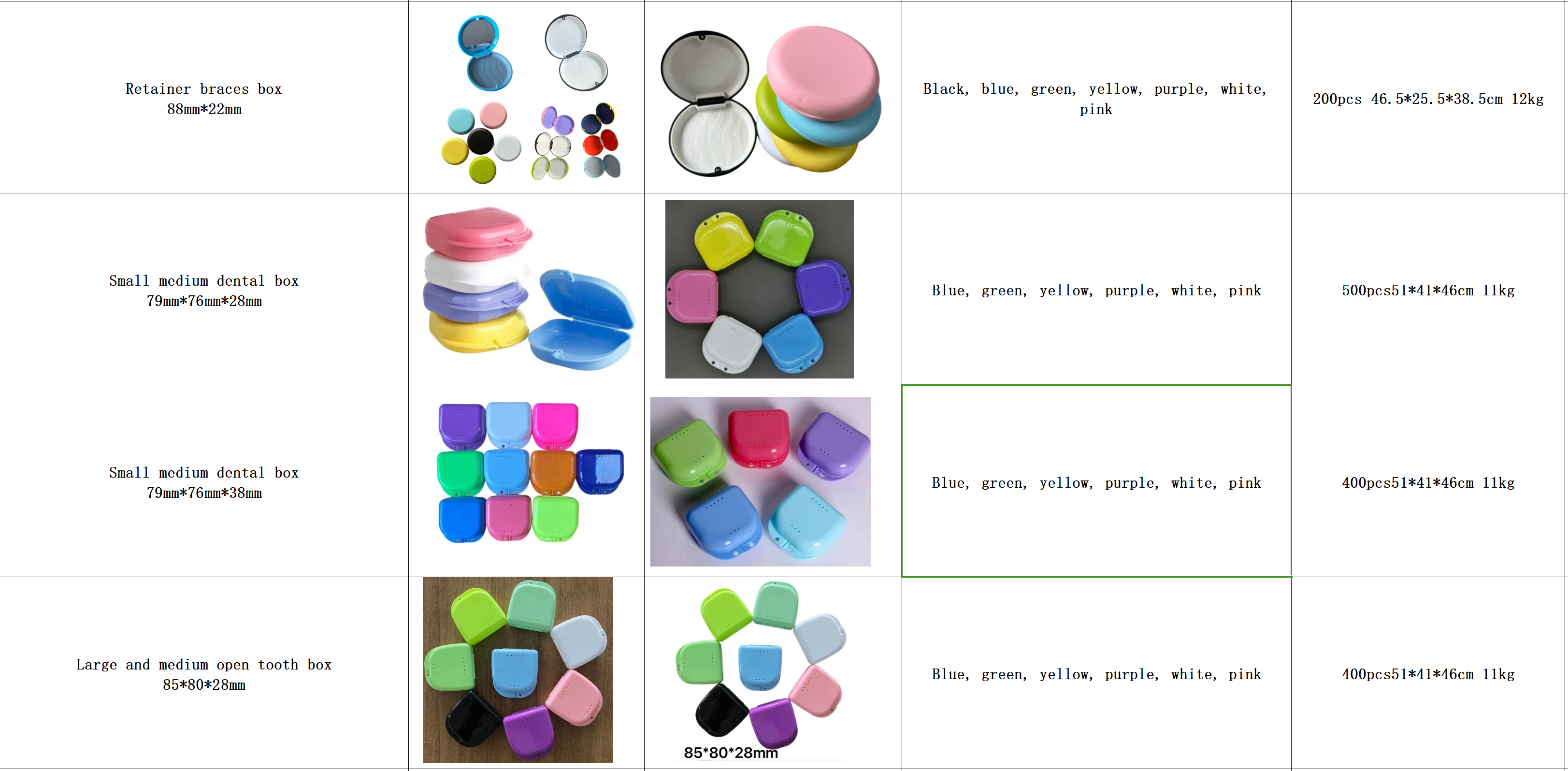 Protect Your Orthodontic Aligners Retainers Braces and False Teeth with this Denture Storage Box ISO 9001 2008 Certified