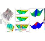 Best Selling Geological Multi Channels Tomography 2D Electrical Resistivity
