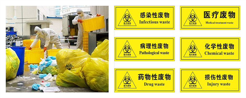 Smokeless Waste Treatment Mini Waste Incinerator for Waste Plastic Pyrolysis Plant
