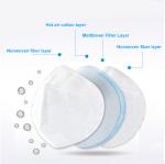 100pcs/min Medical Surgical KN95 Mask Making Machine