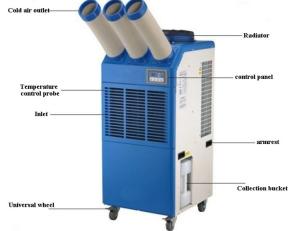 Wholesale 220v 6500w Portable Spot Air Conditioner With 22000btu Cooling Capacity from china suppliers