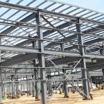 Custom Size Prefab Garage Buildings Galvanized Steel High Load Bearing