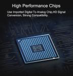 15cm Cable Male To Female 480p 720p 1.4 HDMI To VGA Adapter
