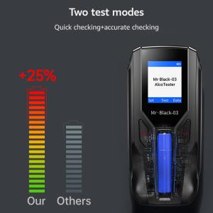 Wholesale GOOD Bluetooth Black Digital Display Breath Alcohol Tester For Enterprise Use from china suppliers