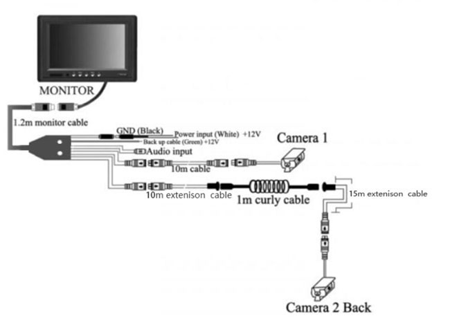 4 pin Reverse Camera Cable