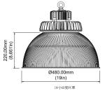 Multifunctional Industrial High Bay Lights , High CRI 200 Watt LED High Bay