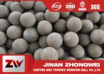 ISO forged steel balls 22 mm to 160 mm 7/8” to 6 ¼” approx