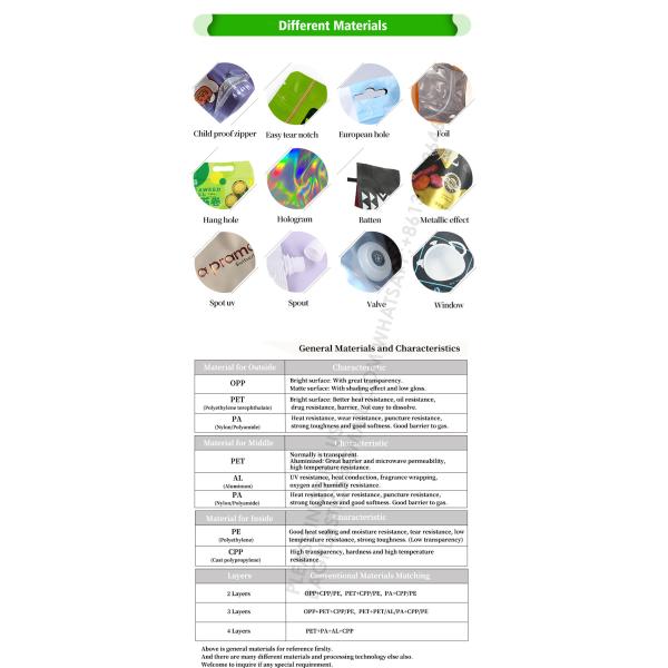 Reusable Bags Grains Pack, Wheat bag, Rice pouch, Legumes, Meat Long Term Food Storage