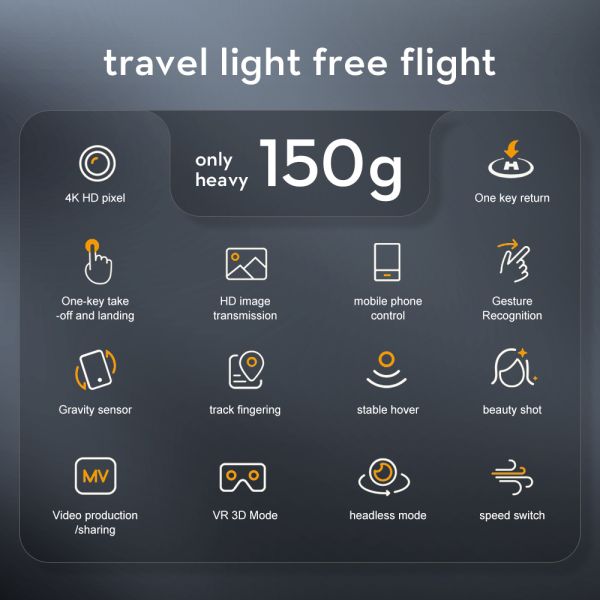 New S6S Brushless Motor Drone 6K HD Dual Camera RC Auto Obstacle Avoidance Professional Foldable Quadcopter