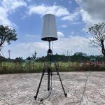 DJI Drone Signal Detection Detector Outdoor Airport Prison Defense FPV Intrusion