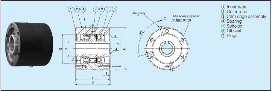 MI30S SPRAG Type One Way Clutch Bearing P0 Precision Rating for Optimal Functionality