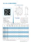 OBM Practical DC Brushless Fan 24V Multipurpose 50x50x20mm Small Size