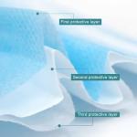 Good Elasticity Disposable Respirator Mask for Virus Protection