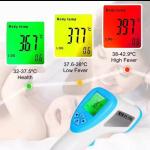 Non Contact 0.1℃ HW-F7 Infrared Forehead Thermometer