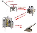 Certified full automatic flour packaging machinery with Auger filler,spiral