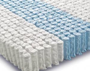 China Anti Aging ISO9001 Polypropylene Spunbond Nonwoven Fabric For Mattress Spring on sale